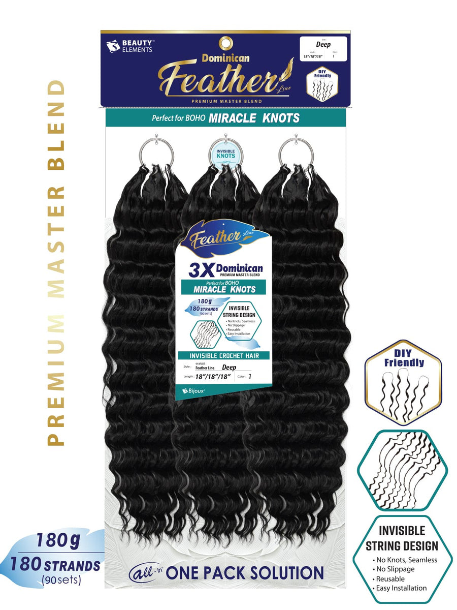 Deep Wave Hair Texture